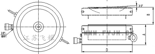 ĸiҺǧ픽Y(ji)(gu)D