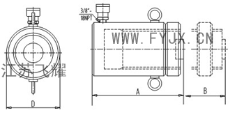 C(j)еʽĸiǧ픽Y(ji)(gu)D