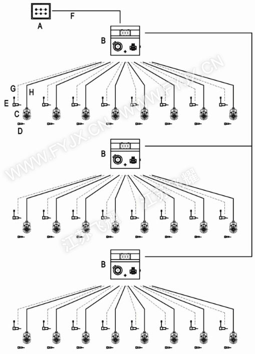 c(din)ͬϵy(tng)M(lin)ʾD