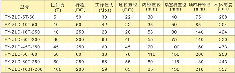 PLCȫԄA(y)(yng)܏O(sh)似g(sh)(sh)