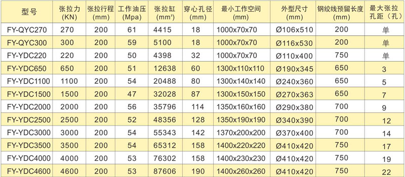 PLCȫԄA(y)(yng)܏O(sh)似g(sh)(sh)