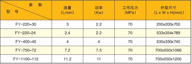 ߾(xin)Һ(zhun)Һվg(sh)(sh)