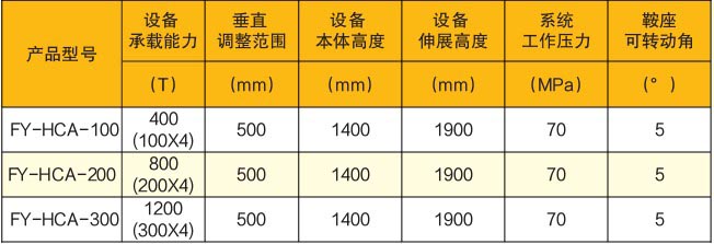 Ƅʽֶδֱ{(dio)C(j)(sh)